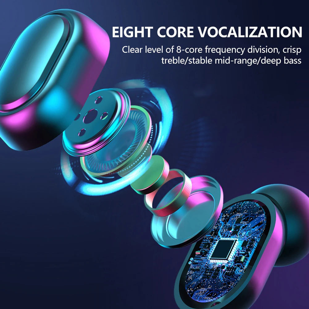 E7S TWS Wireless Headphones Bluetooth Earphones HIFI Lossless Sound Headsets Sport Waterproof Earbuds For All Smartphones