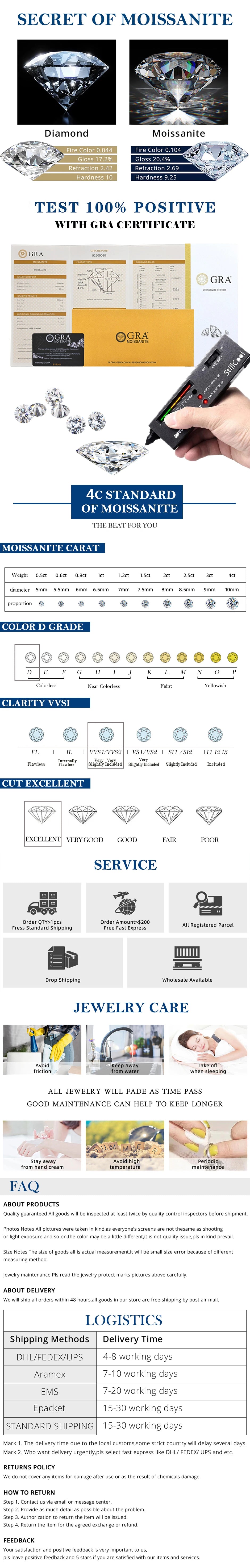 Houtros 3mm Full Moissanite Tennis Necklace 925 Sterling Silver 3 Prong Diamond Neck Chain Wedding Party Luxury Jewelry GRA
