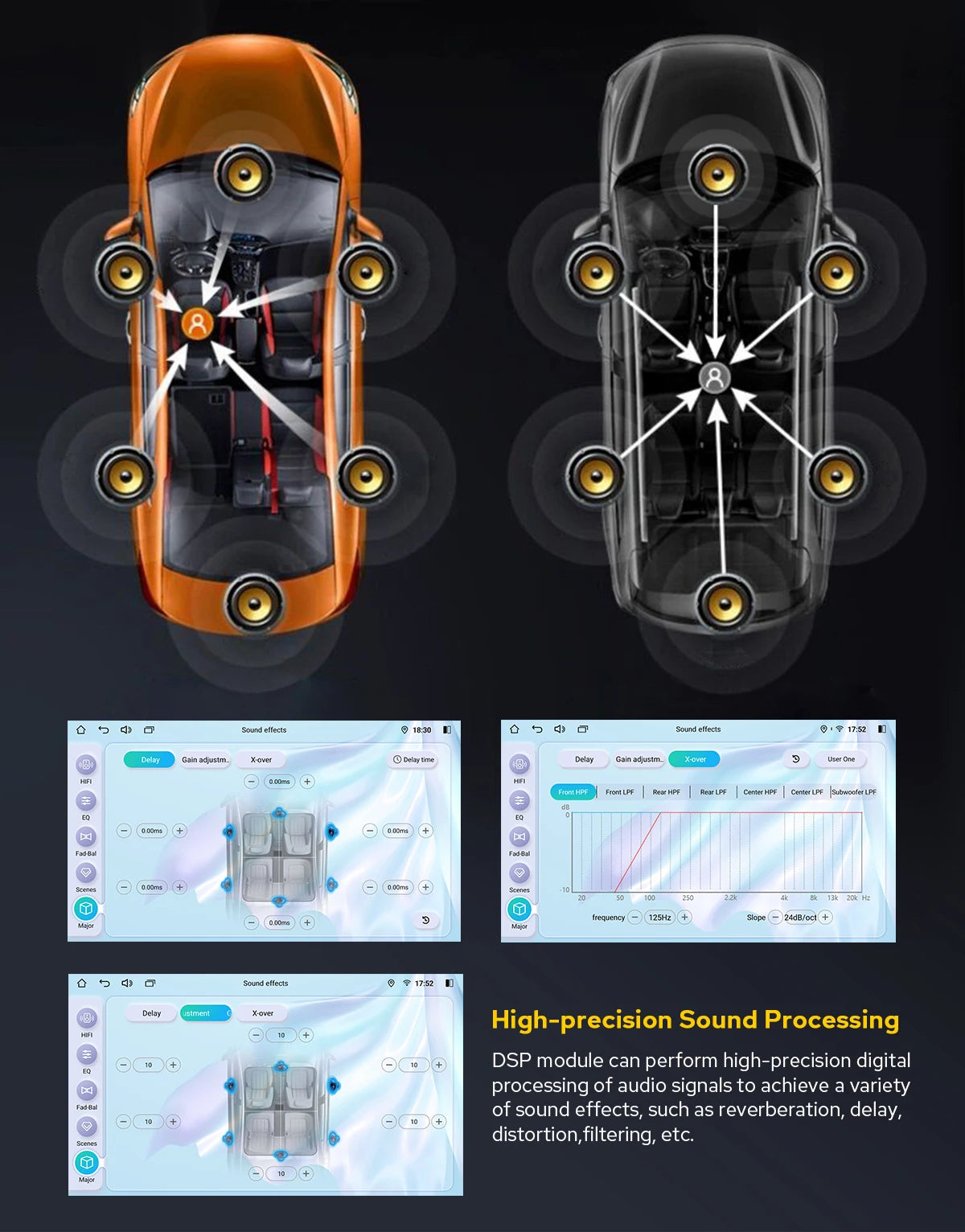 JOYING 10.1" 11.6" 13.3" 15.1"Android Car Radio Stereo Multimedia Player Head Unit Built In Carplay With Manual Rotatable Screen