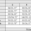 Sexy Mesh Patchwork Jumpsuits for Women Elegant Long Sleeve Bandage One Piece Party Long Bodysuit