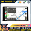 Android 14 Carplay Auto Car Radio For Toyota RAV4 XA50 2018 2019 2020 GPS Navigation Multimedia Video Player 4G WIFI 360 Camera