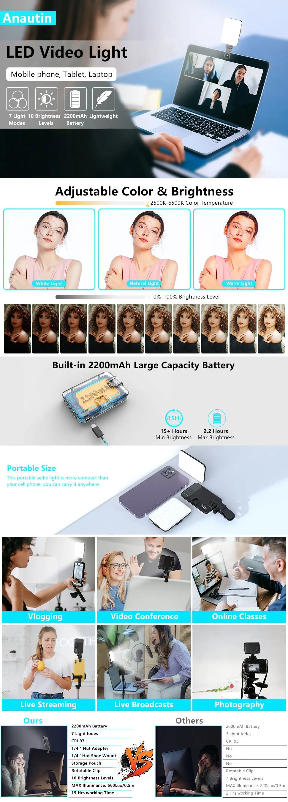 LED Selfie Light 60 High-quality LED Beads 2200mAh Rechargeable CRI 97+, 7 Light Modes Portable on Light for Phone/Tablet/Laptop