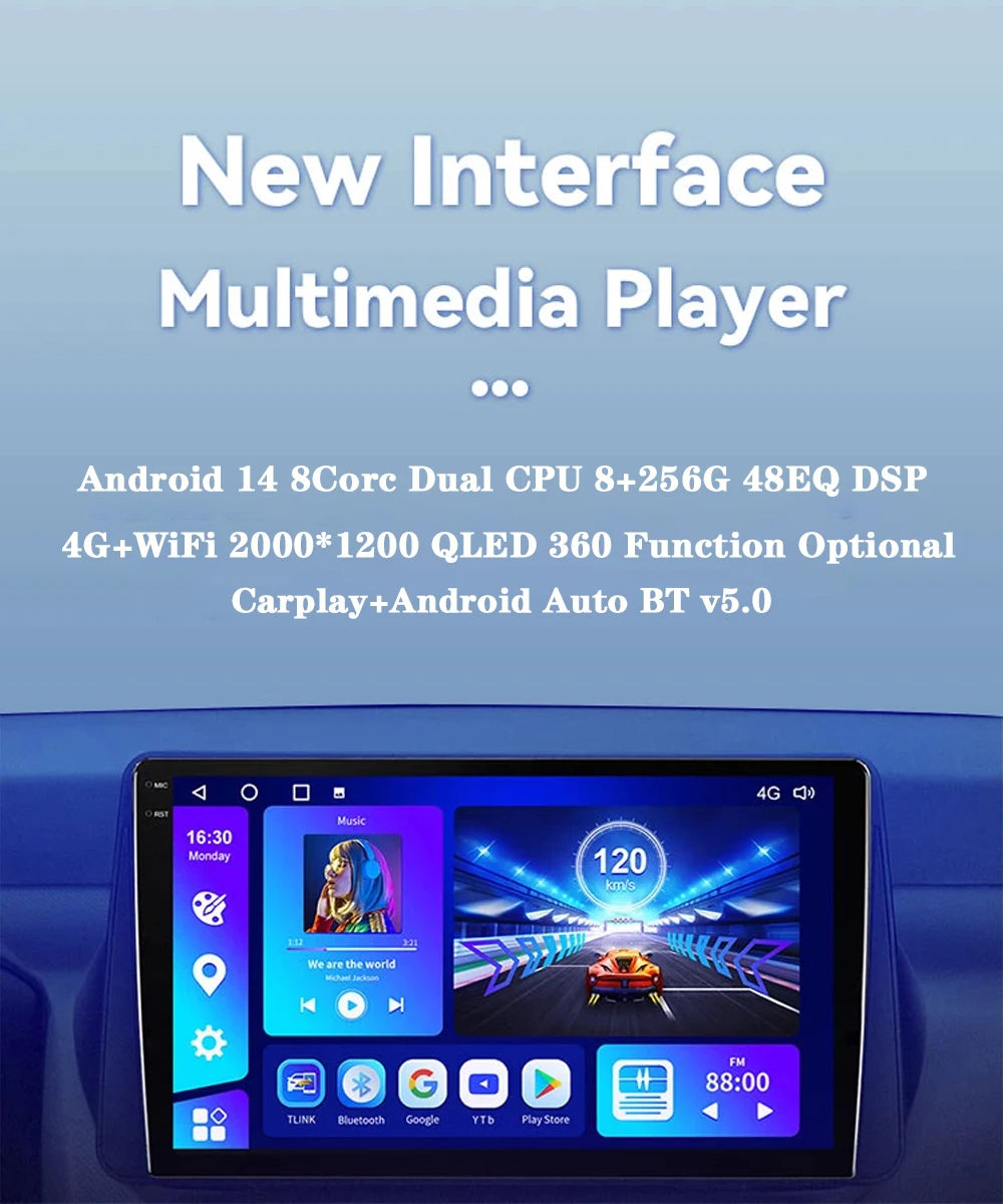 Android 14 Carplay Auto Car Radio for Hyundai H1 Grand Starex 2007 2008 2009 2010 2011-2015 Multimedia Video Player GPS Stereo