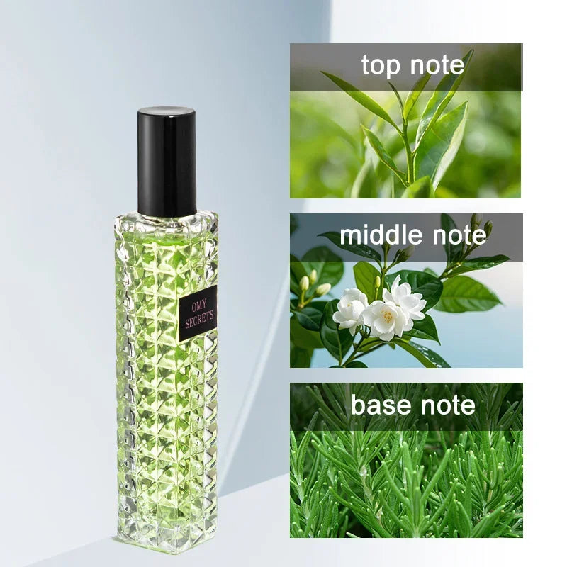 Brand Women's Secret Miss Adventure Perfume Long-lasting Fragrance 72h French Eau De Toilette Women's Perfume Pheromone Perfume