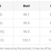 Ladies Jumpsuit Summer Outfit 2023 Sexy O-Ring Decor Cutout Short Sleeve Jumpsuit Sexy Backless Cutout High Waist Jumpsuit
