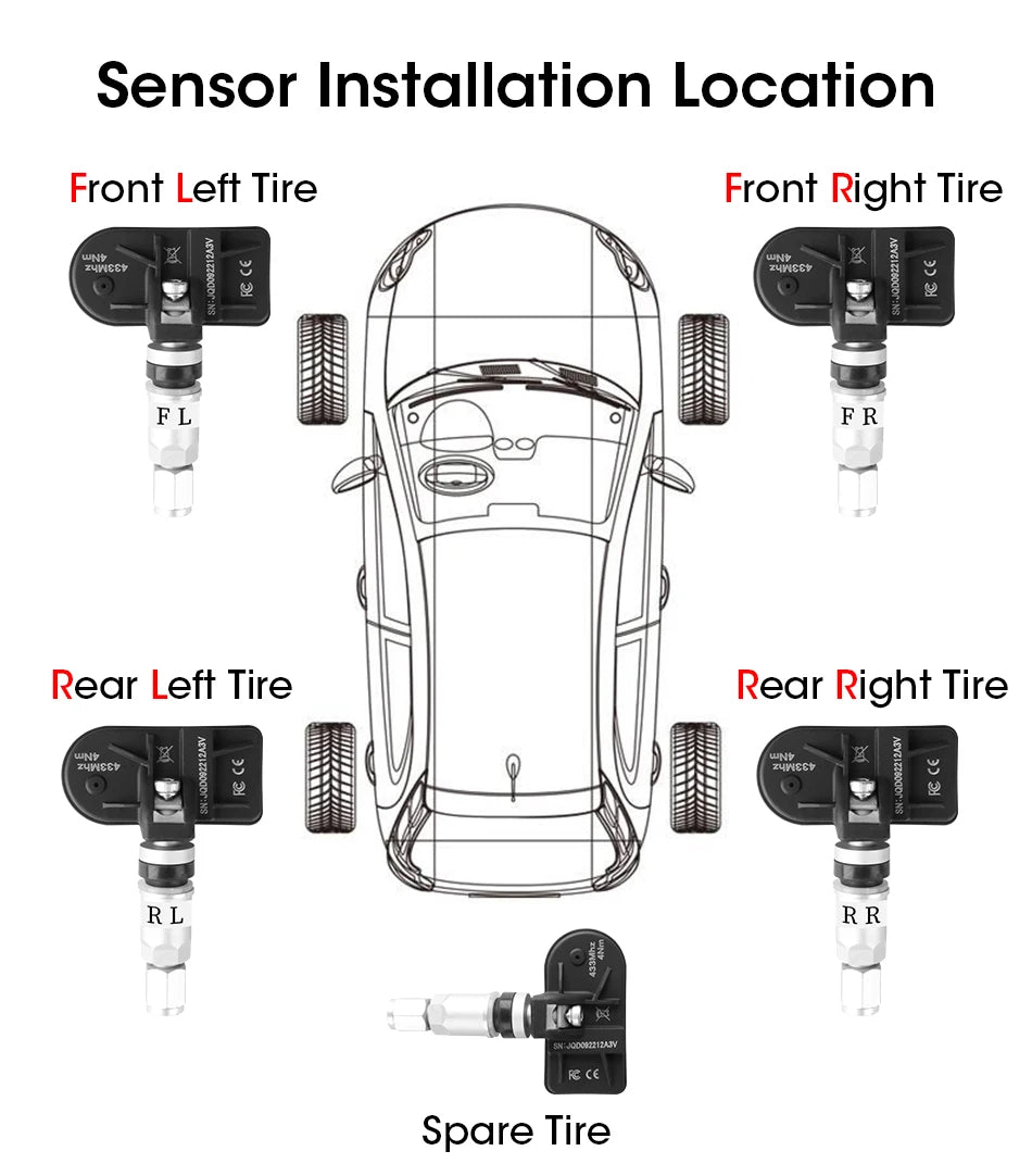 JMCQ USB Android TPMS Tire Pressure Monitoring System Display Alarm System Internal External 5 Sensors For Car Navigation Radio