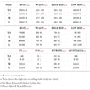 STOCK Shining Diamonds Neck Flare Sleeve Black Long Bandage Dress Elegant Woman Evening Party Dress Cocktail Party Outfit