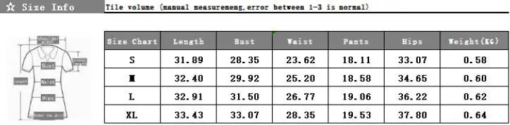 Women Clothes Sexy Female Fitness Gym Jumpsuit Shorts Acid Wash Vintage Bodycon Romper One Piece Short Sleeve Jacket 2 Piece Set
