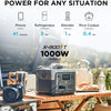 ECOFLOW Portable Power Station RIVER 2 Max, 499Wh/512Wh LiFePO4 Battery/ 1 Hour Fast Charging, Up To 1000W Output