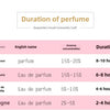 50ml Durable Fresh Citrus Smell Perfume for Ladies High-end Fragrance Long Lasting Light  Orange Flavor