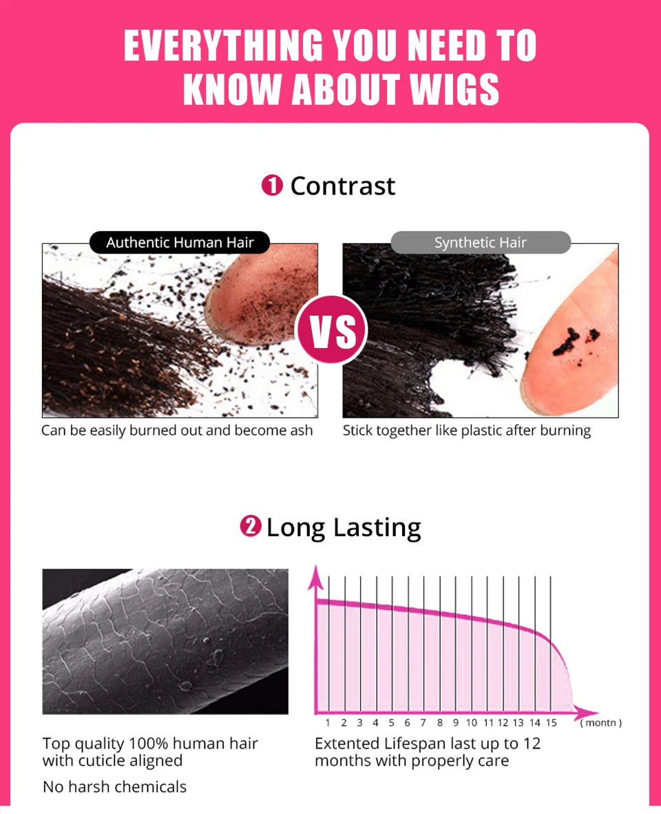 Wholesale Short Human Hair Weave Bone Straight Brazilian Virgin Human Hair Bundles Natural Color Hair Extensions 100 Gram Cheap