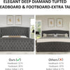 King Size Platform Bed Frame, Velvet Upholstered Bed with Deep Button Tufted & Nailhead Trim Wingback Headboard