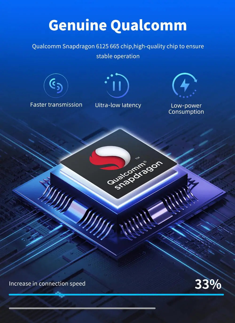 CarAiBOX CarPlay Ai Box Qualcomm 6125 8-Core CPU Android 13.0 System Wireless CarPlay Android auto Built-in Google Play Store