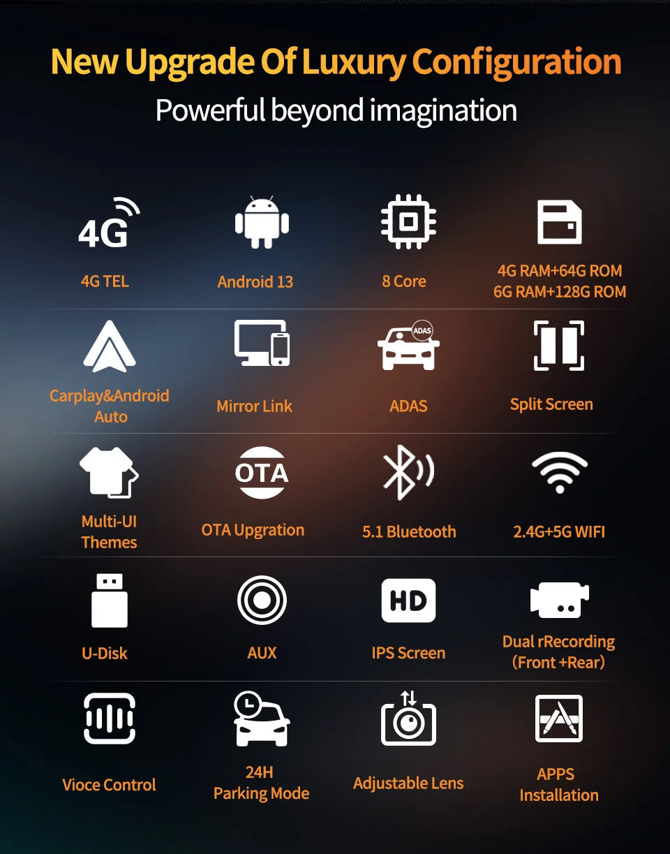 Imagebon Android 13 4G LTE 10.26 Inch Dash Cam Recorder 6+128G 8 Core ADAS Google Play GPS FM 24H Parking Monitor Mirror Video
