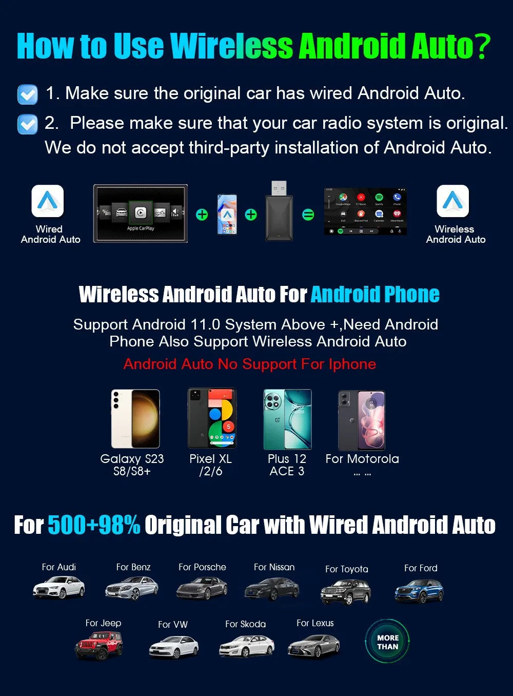 NEW Wireless Mini Box 2in1 CarPlay Android Auto Wireless Mini Box Adapter Smart Plug And Play Dongle Bluetooth WiFi Fast Connect