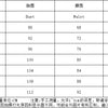 Spring Autumn Women 3D Flowers Long Sleeve Blazer Coat Chic Turn Down Collar Floral Suits Jacket Slim Waist Fit OL Cardigan Tops