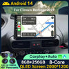 Android 14 Carplay Car Radio Stereo Multimedia Video Player For Citroen Berlingo 2019 Peugeot Partner Rifter 2020 For Opel Combo