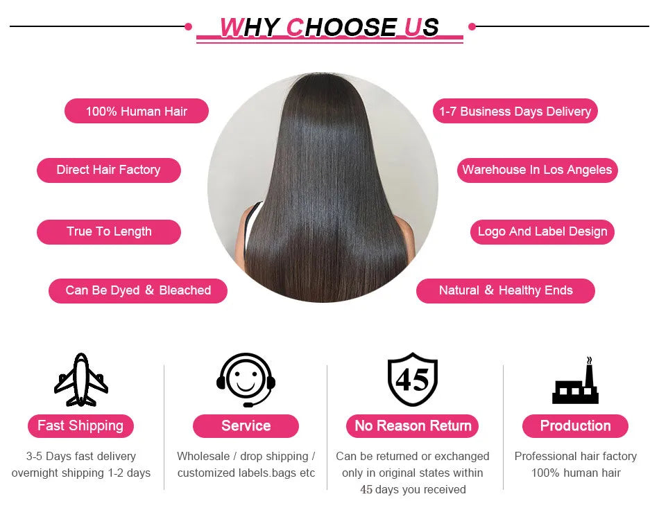 Glueless Pre Braided Wigs Deep Wave HD 13x6 Lace Frontal Wig Pre Everything Curly 13x4 HD Lace Front Human Hair Wigs Ready To Go