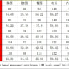 HLJ Sexy Leopard Print Bodycon Jumpsuits Women Thin Strap Sleeveless V Neck Wide Leg Pants Playsuit Female Overall With Scarf