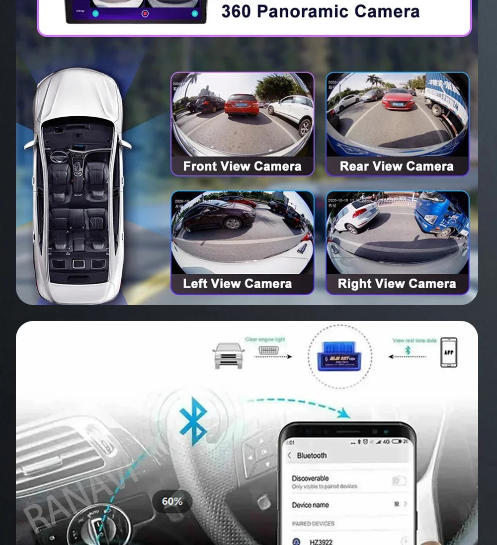 Android 14 Car Radio For Toyota RAV4 5 XA50 2018 - 2023 Multimedia Video Player Navigation GPS 2Din Carplay Auto 4G WIFI QLED BT