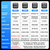 CarAiBOX CarPlay Ai Box Qualcomm 6125 8-Core CPU Android 13.0 System Wireless CarPlay Android auto Built-in Google Play Store