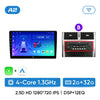 Ainavi Car Radio For Peugeot 307 CC 307CC 307SW 2002 - 2013 Wireless Carplay Android Auto Stereo Multimedia Player 4G 2 Din