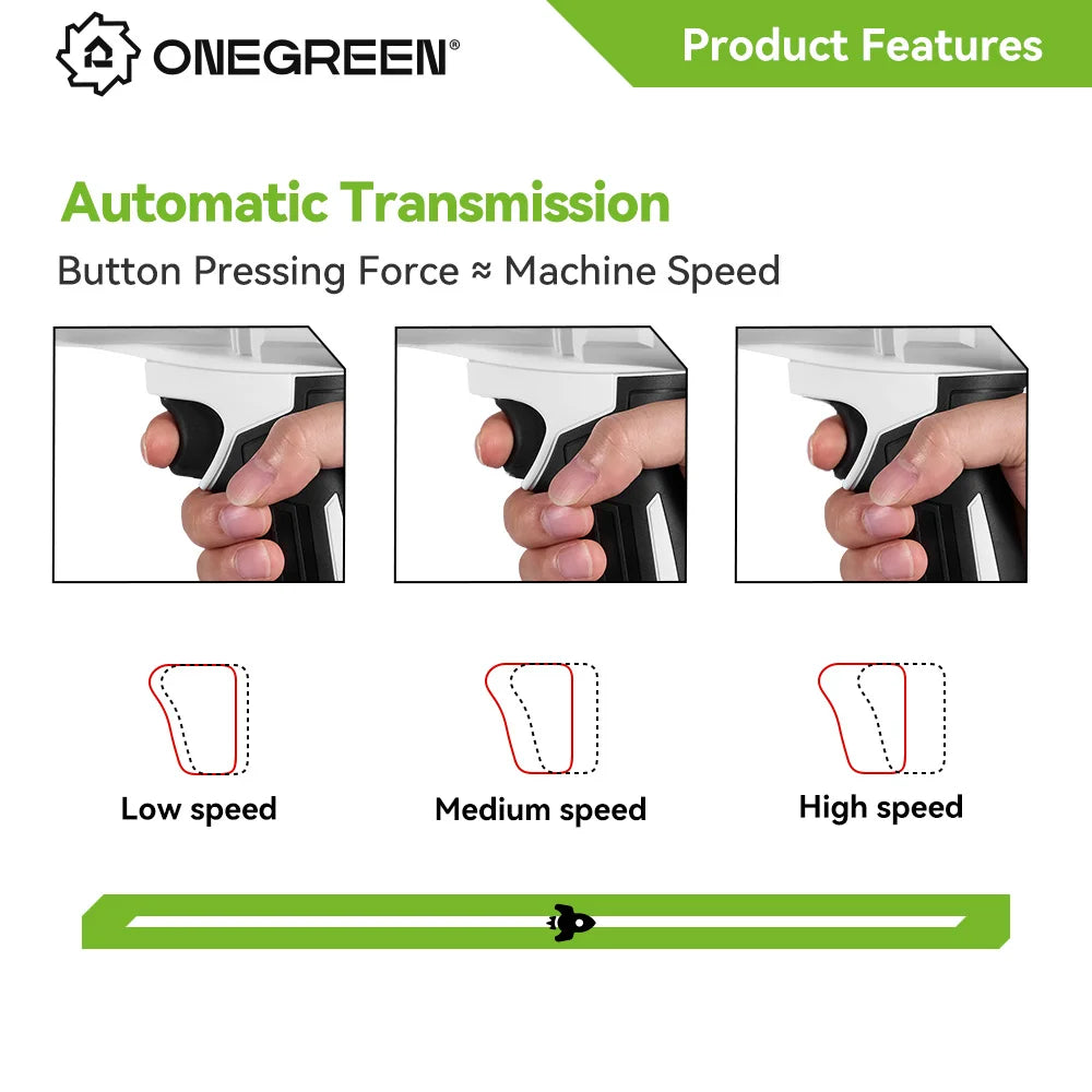 ONEGREEN 2000W Electric Brushless Turbo Fan Blowers Cordless 150000RPM Air Blower Violent Power Tools for Makita 18V Battery