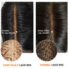13x6 Yaki Straight Lace Front Wig Human Hair Fake Scalp Lace Wig Pre Plucked Remy Brazilian Lace Frontal Wig Glueless LUFFY