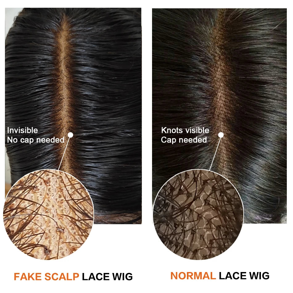 13x6 Yaki Straight Lace Front Wig Human Hair Fake Scalp Lace Wig Pre Plucked Remy Brazilian Lace Frontal Wig Glueless LUFFY
