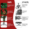 Classic Pine Tree 7FT/8FT Pre - Artificial Christmas Tree, with Metal Hinges 1000 PVC Branches Artificial Xmas Tree Home Decor - MAGUSTA BEAUTY