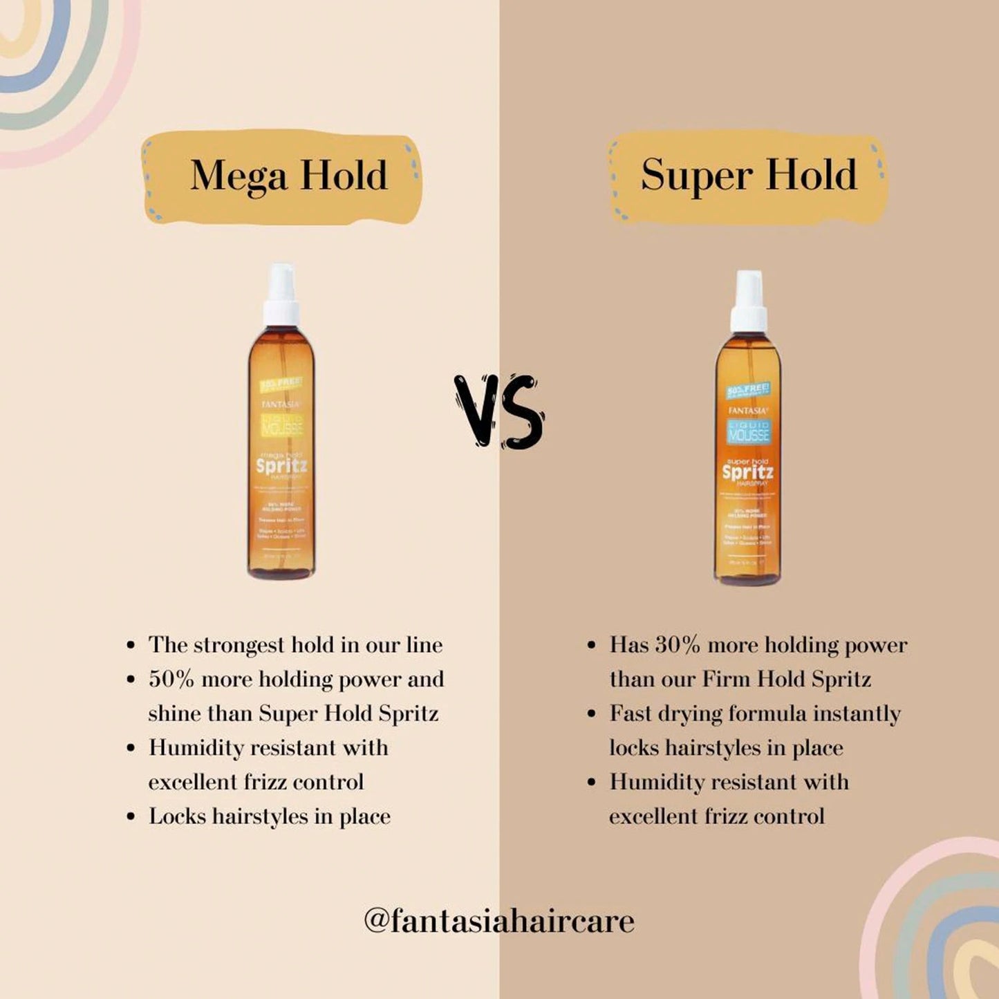 Fantasia Liquid Mousse Spritz - Strong Hold, Fast Drying, Long-Lasting Style, Perfect for All Hair Types - MAGUSTA BEAUTY