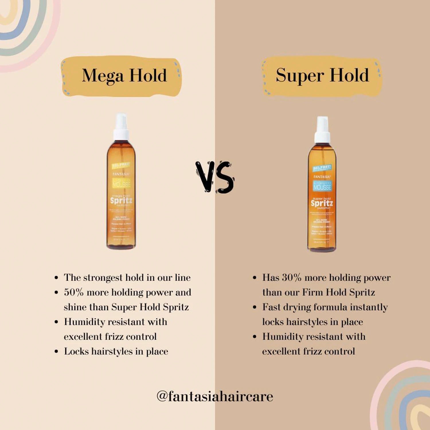Fantasia Liquid Mousse Spritz - Strong Hold, Fast Drying, Long-Lasting Style, Perfect for All Hair Types - MAGUSTA BEAUTY