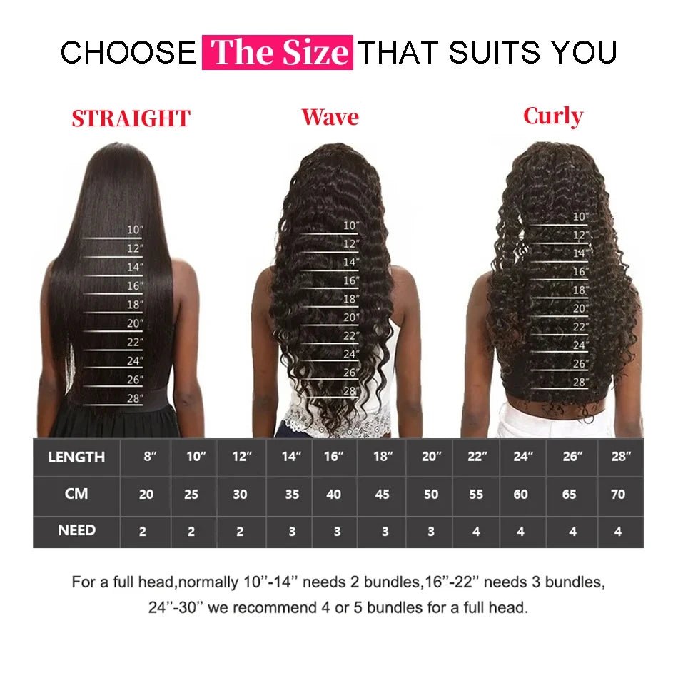 P4/27 Highlight Bone Straight 13x4 HD Lace Frontal Wigs Human Hair Brazilian Ombre Honey Blonde Colored Human Hair Wig For Women - MAGUSTA BEAUTY